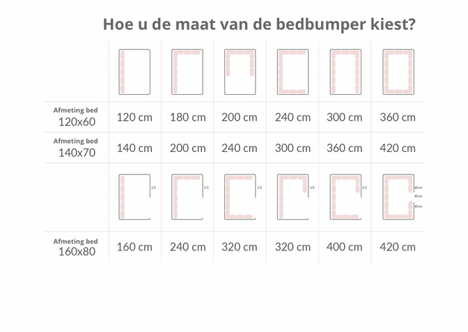 Gevlochten bedbumper Vierbaans - Lulumi