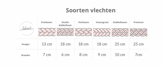 Gevlochten bedbumper Vierbaans - Lulumi