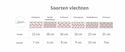 Gevlochten bedbumper Vissengraat - Lulumi