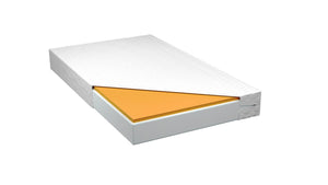 Billy Visco-Schuimmatras 200×140 cm