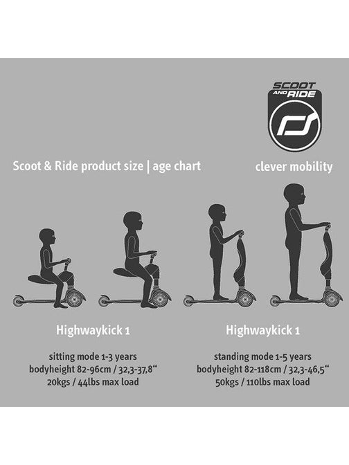 Step Highwaykick 1 "Forest" - SCOOT AND RIDE